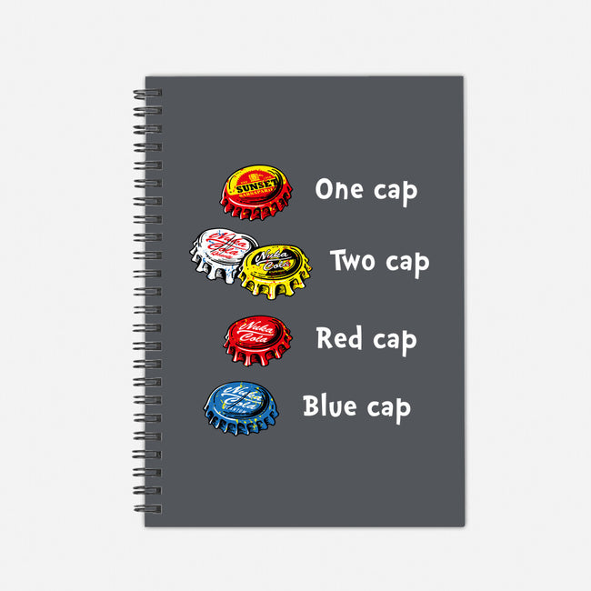 Bottle Caps Fever-None-Dot Grid-Notebook-Olipop