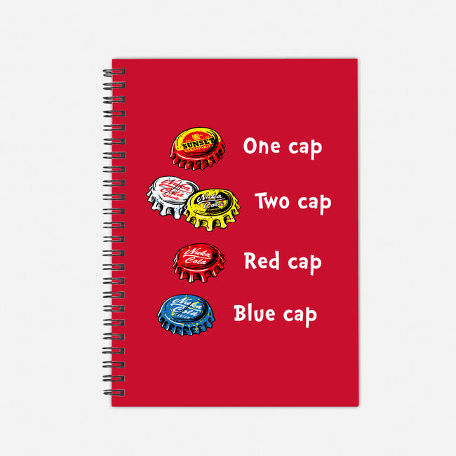 Bottle Caps Fever-None-Dot Grid-Notebook-Olipop