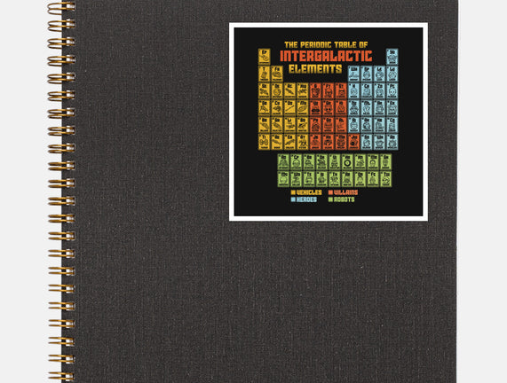 The Periodic Table Of Intergalactic Elements