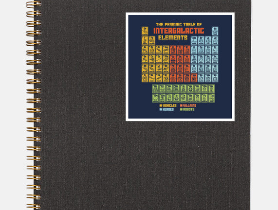 The Periodic Table Of Intergalactic Elements