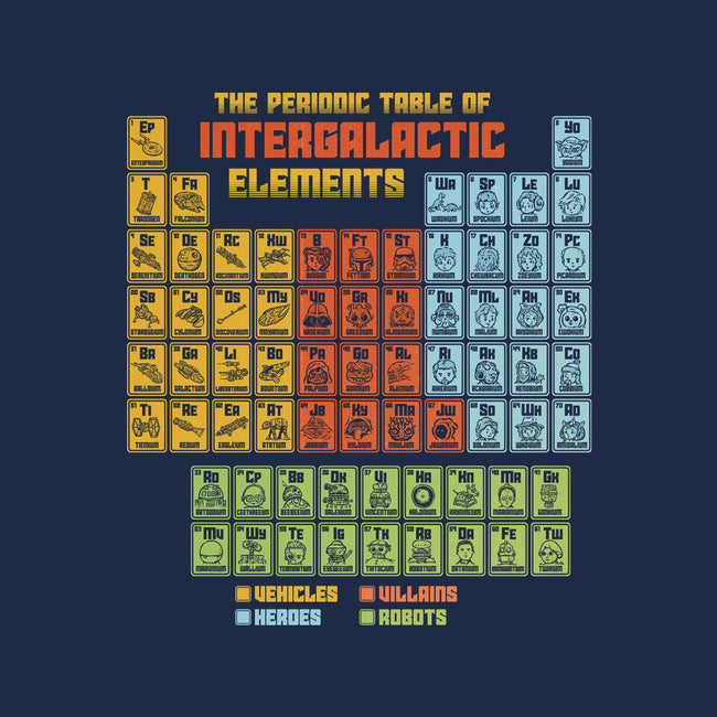 The Periodic Table Of Intergalactic Elements-Mens-Basic-Tee-kg07