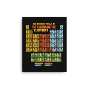 The Periodic Table Of Intergalactic Elements