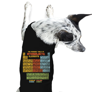 The Periodic Table Of Intergalactic Elements