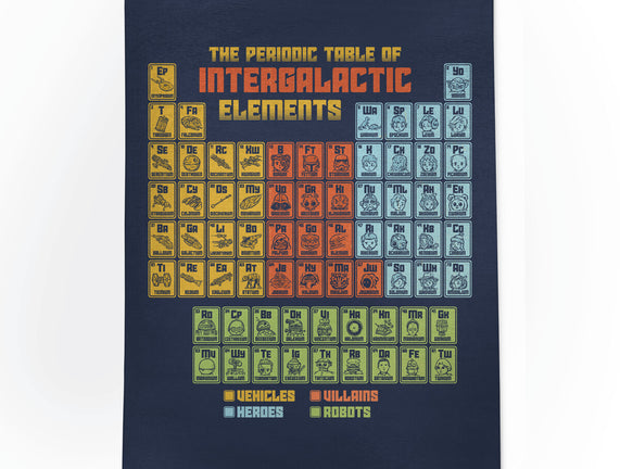 The Periodic Table Of Intergalactic Elements