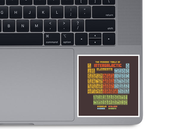 The Periodic Table Of Intergalactic Elements