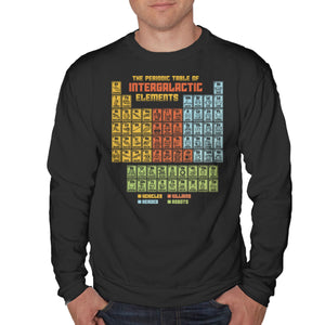 The Periodic Table Of Intergalactic Elements
