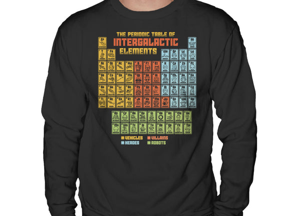 The Periodic Table Of Intergalactic Elements