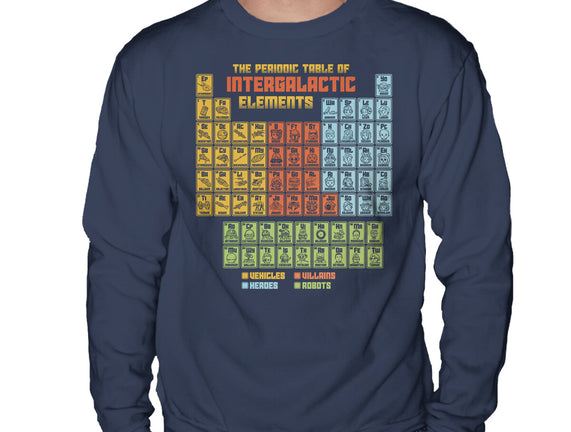 The Periodic Table Of Intergalactic Elements