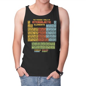 The Periodic Table Of Intergalactic Elements