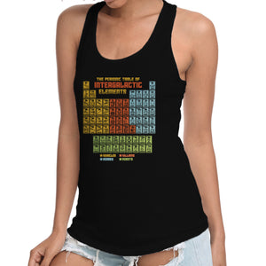 The Periodic Table Of Intergalactic Elements