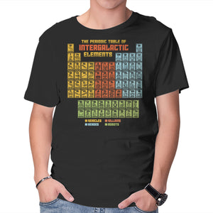 The Periodic Table Of Intergalactic Elements