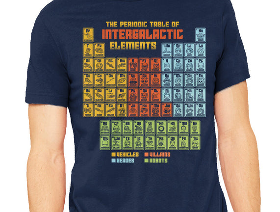 The Periodic Table Of Intergalactic Elements