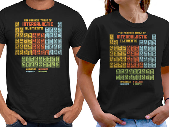 The Periodic Table Of Intergalactic Elements