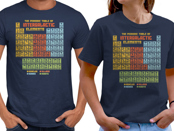 The Periodic Table Of Intergalactic Elements