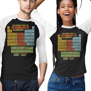 The Periodic Table Of Intergalactic Elements