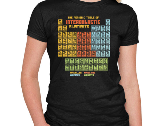 The Periodic Table Of Intergalactic Elements