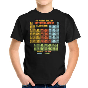 The Periodic Table Of Intergalactic Elements