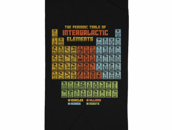 The Periodic Table Of Intergalactic Elements