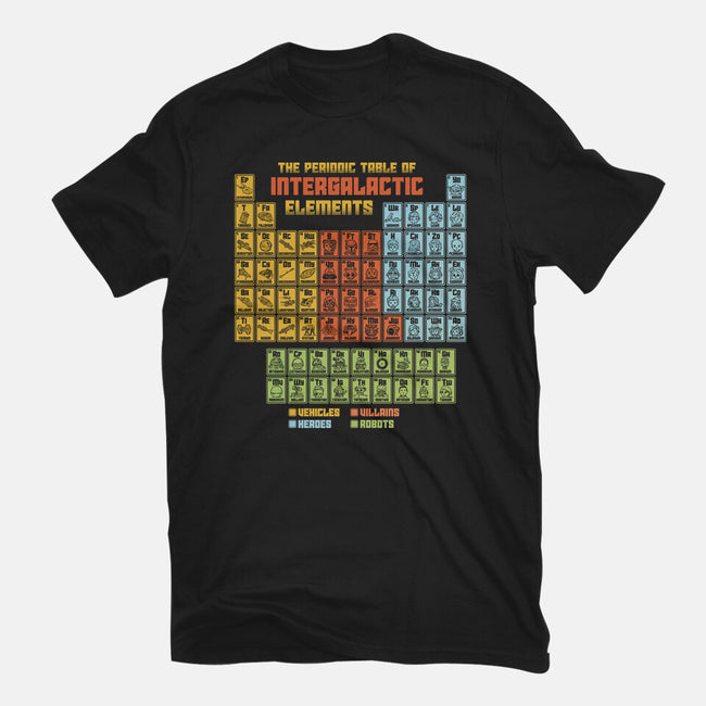 The Periodic Table Of Intergalactic Elements-Womens-Fitted-Tee-kg07