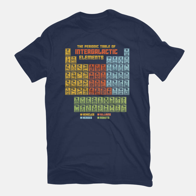 The Periodic Table Of Intergalactic Elements-Womens-Basic-Tee-kg07