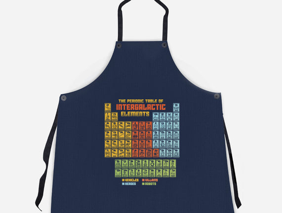 The Periodic Table Of Intergalactic Elements