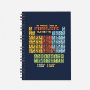 The Periodic Table Of Intergalactic Elements-None-Dot Grid-Notebook-kg07