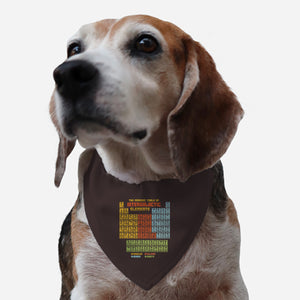 The Periodic Table Of Intergalactic Elements-Dog-Adjustable-Pet Collar-kg07
