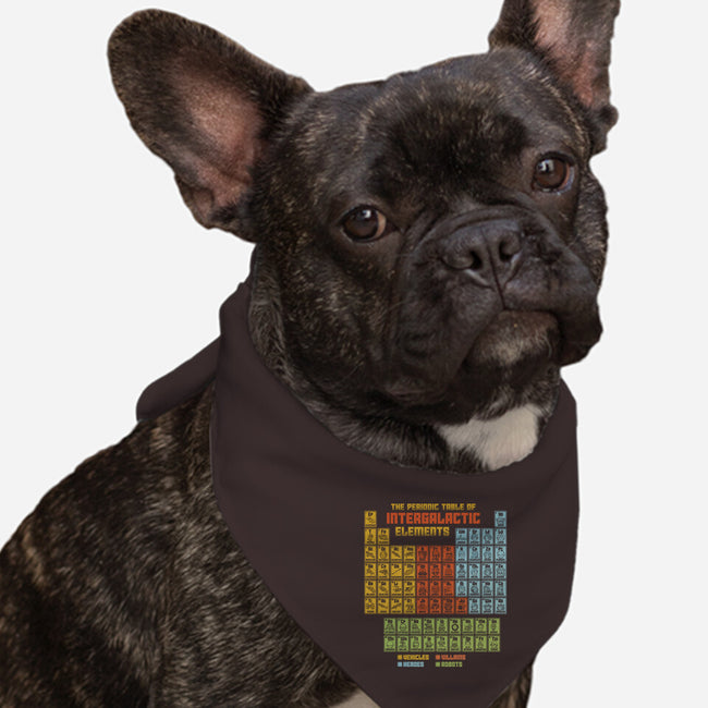 The Periodic Table Of Intergalactic Elements-Dog-Bandana-Pet Collar-kg07