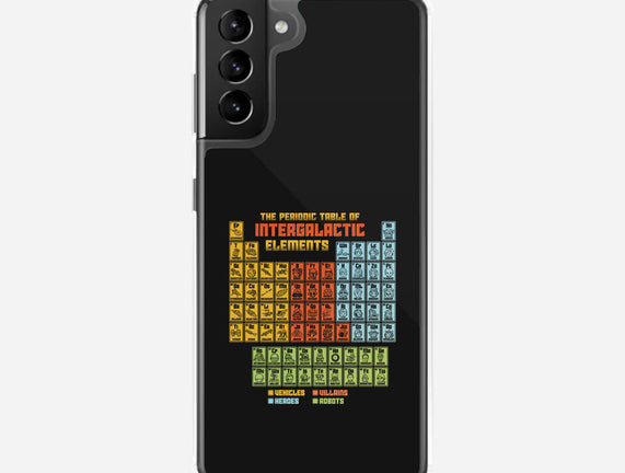 The Periodic Table Of Intergalactic Elements