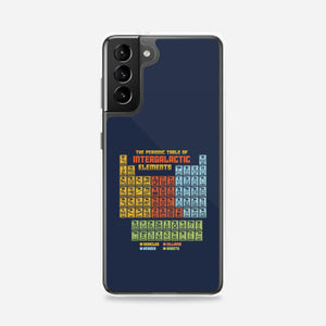 The Periodic Table Of Intergalactic Elements-Samsung-Snap-Phone Case-kg07