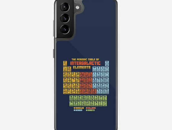 The Periodic Table Of Intergalactic Elements