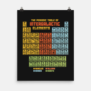 The Periodic Table Of Intergalactic Elements-None-Matte-Poster-kg07