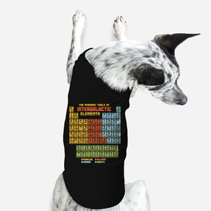The Periodic Table Of Intergalactic Elements-Dog-Basic-Pet Tank-kg07