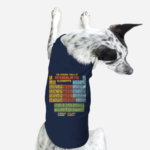 The Periodic Table Of Intergalactic Elements-Dog-Basic-Pet Tank-kg07