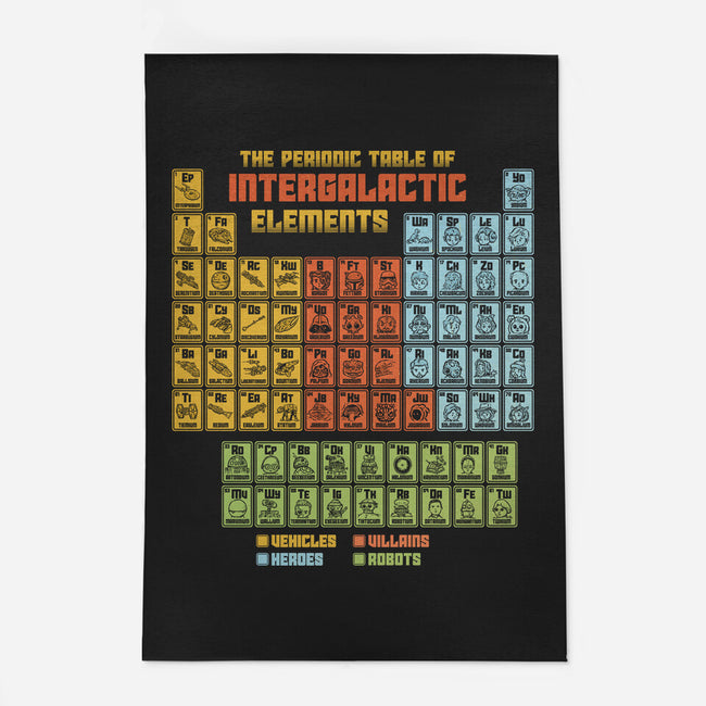 The Periodic Table Of Intergalactic Elements-None-Outdoor-Rug-kg07