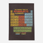 The Periodic Table Of Intergalactic Elements-None-Outdoor-Rug-kg07