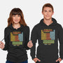 The Periodic Table Of Intergalactic Elements-Unisex-Pullover-Sweatshirt-kg07