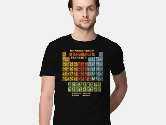 The Periodic Table Of Intergalactic Elements