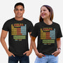 The Periodic Table Of Intergalactic Elements-Unisex-Basic-Tee-kg07