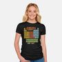 The Periodic Table Of Intergalactic Elements-Womens-Fitted-Tee-kg07