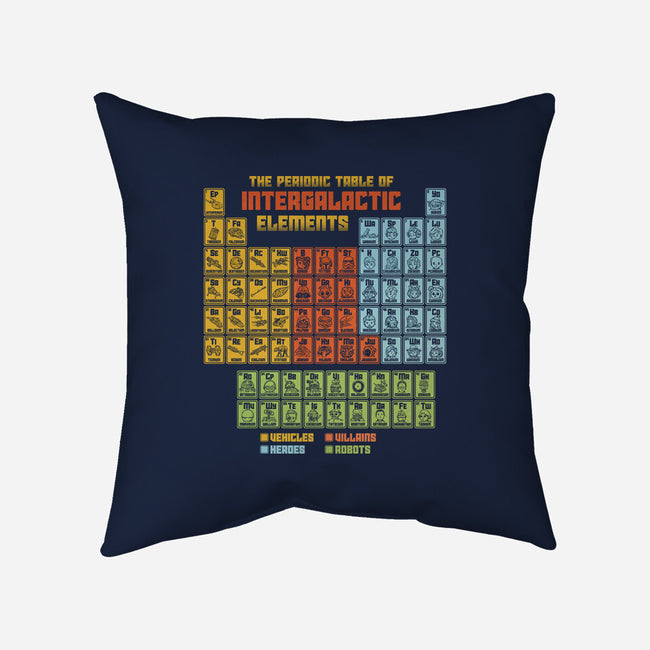 The Periodic Table Of Intergalactic Elements-None-Non-Removable Cover w Insert-Throw Pillow-kg07