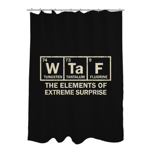 The Elements Of Extreme Surprise