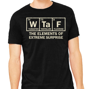 The Elements Of Extreme Surprise