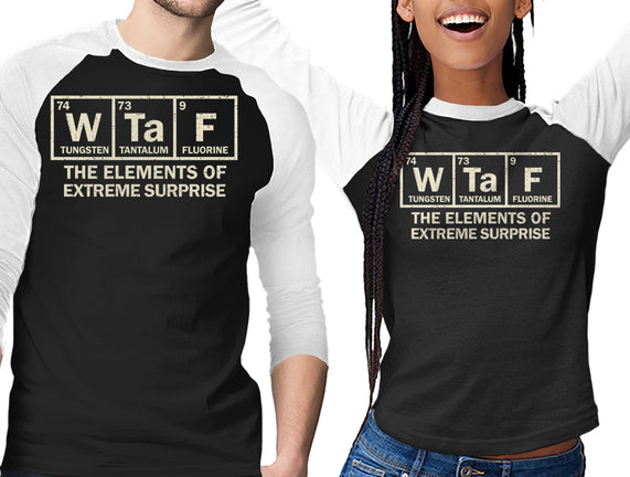 The Elements Of Extreme Surprise