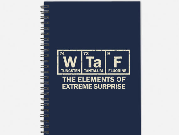 The Elements Of Extreme Surprise