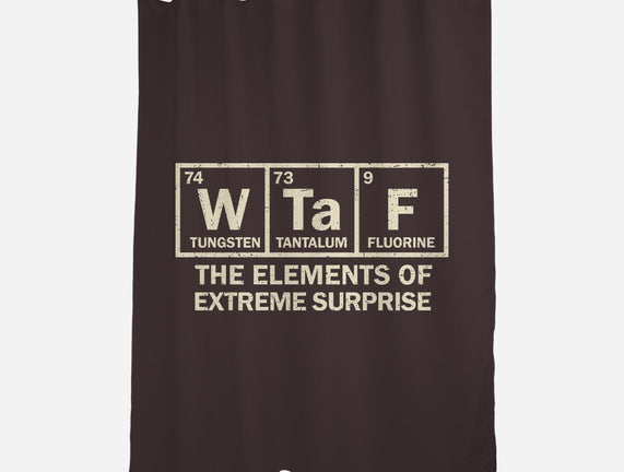 The Elements Of Extreme Surprise