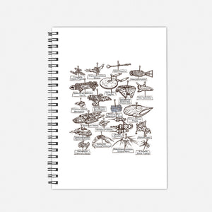 The Collection-None-Dot Grid-Notebook-kg07