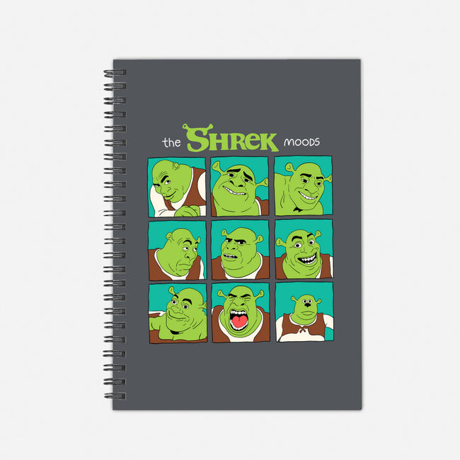 The Shrek Moods-None-Dot Grid-Notebook-yumie
