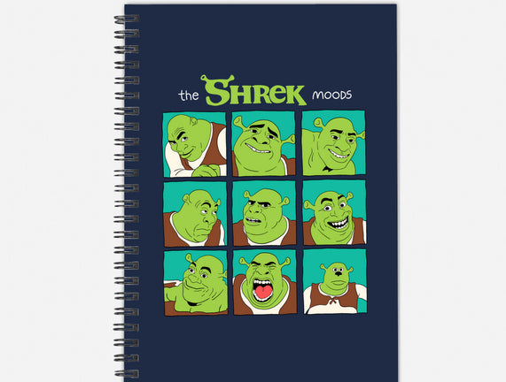 The Shrek Moods