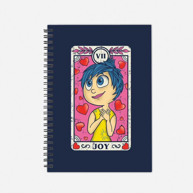 The Joy-None-Dot Grid-Notebook-turborat14